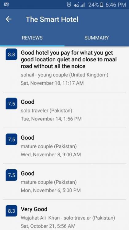 The Smart Hotel - image 2